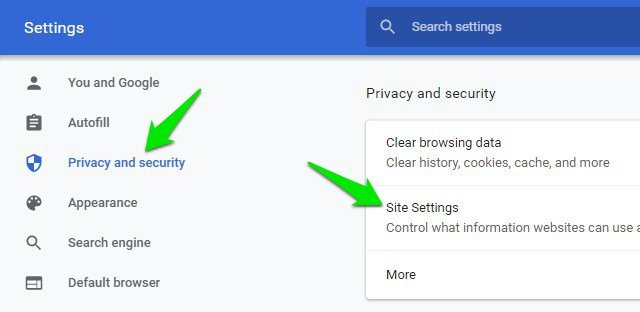 Come disattivare le notifiche in Google Chrome (desktop e Android)